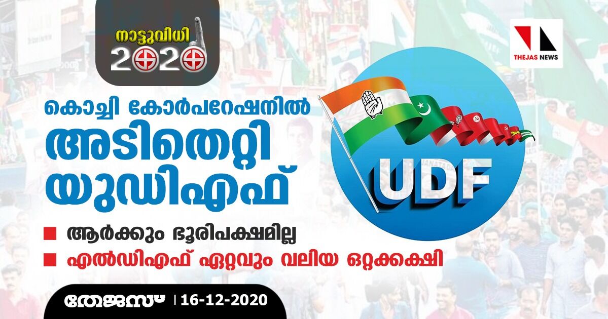 കൊച്ചി കോര്പറേഷനില് അടിതെറ്റി യുഡിഎഫ്;ആര്ക്കും ഭൂരിപക്ഷമില്ല;എല്ഡിഎഫ് ഏറ്റവും വലിയ ഒറ്റക്കക്ഷി കൊച്ചി കോര്പറേഷനില് അടിതെറ്റി യുഡിഎഫ്;ആര്ക്കും ഭൂരിപക്ഷമില്ല;എല്ഡിഎഫ് ഏറ്റവും വലിയ ഒറ്റക്കക്ഷി