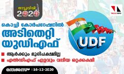 കൊച്ചി കോര്പറേഷനില് അടിതെറ്റി യുഡിഎഫ്;ആര്ക്കും ഭൂരിപക്ഷമില്ല;എല്ഡിഎഫ് ഏറ്റവും വലിയ ഒറ്റക്കക്ഷി കൊച്ചി കോര്പറേഷനില് അടിതെറ്റി യുഡിഎഫ്;ആര്ക്കും ഭൂരിപക്ഷമില്ല;എല്ഡിഎഫ് ഏറ്റവും വലിയ ഒറ്റക്കക്ഷി