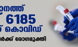സംസ്ഥാനത്ത് ഇന്ന് 6185 പേര്ക്ക് കൊവിഡ്; 5728 പേര്ക്ക് രോഗമുക്തി സംസ്ഥാനത്ത് ഇന്ന് 6185 പേര്ക്ക് കൊവിഡ്; 5728 പേര്ക്ക് രോഗമുക്തി