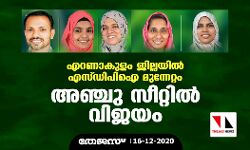 എറണാകുളം ജില്ലയില്‍ എസ്ഡിപിഐ മുന്നേറ്റം; അഞ്ചു സീറ്റില്‍ വിജയം