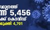 സംസ്ഥാനത്ത് 5456 പേര്‍ക്ക് കൂടി കൊവിഡ്; 4701 പേര്‍ക്ക് രോഗമുക്തി; 24 മണിക്കൂറിനിടെ പരിശോധിച്ചത് 54,472 സാംപിളുകള്‍