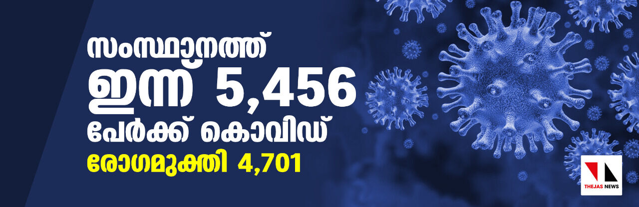 സംസ്ഥാനത്ത് 5456 പേര്‍ക്ക് കൂടി കൊവിഡ്; 4701 പേര്‍ക്ക് രോഗമുക്തി; 24 മണിക്കൂറിനിടെ പരിശോധിച്ചത് 54,472 സാംപിളുകള്‍