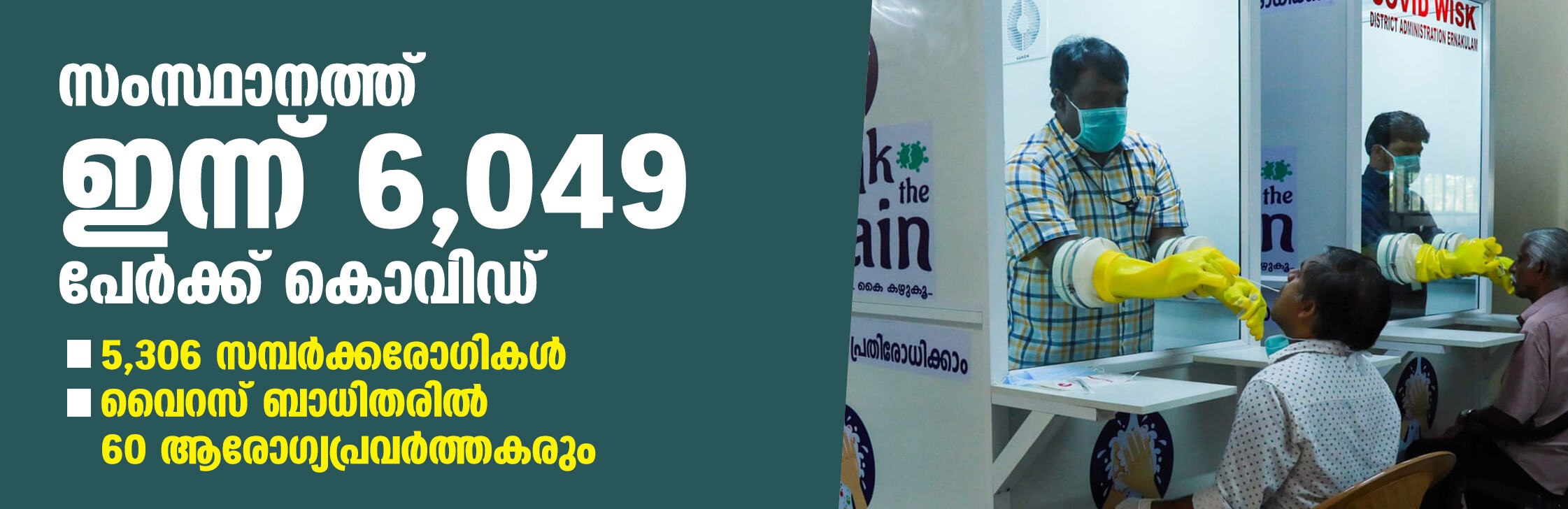 സംസ്ഥാനത്ത് ഇന്ന് 6,049 പേര്‍ക്ക് കൊവിഡ്; 5,306 സമ്പര്‍ക്കരോഗികള്‍, വൈറസ് ബാധിതരില്‍ 60 ആരോഗ്യപ്രവര്‍ത്തകരും