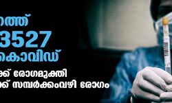 സംസ്ഥാനത്ത് ഇന്ന് 3,527 കൊവിഡ് രോഗികള്‍; സമ്പര്‍ക്കത്തിലൂടെ 3,106 പേര്‍ക്ക് വൈറസ് ബാധ