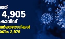 സംസ്ഥാനത്ത് ഇന്ന് 4,905 പേര്‍ക്ക് കൊവിഡ്; 4,307 സമ്പര്‍ക്കരോഗികള്‍, ആകെ മരണം 2,976