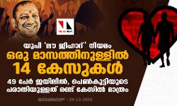 യുപി ലൗ ജിഹാദ് നിയമം: ഒരു മാസത്തിനുള്ളില്‍ 14 കേസുകള്‍, 49 പേര്‍ ജയിലില്‍, പെണ്‍കുട്ടിയുടെ പരാതിയുള്ളത് രണ്ട് കേസില്‍ മാത്രം