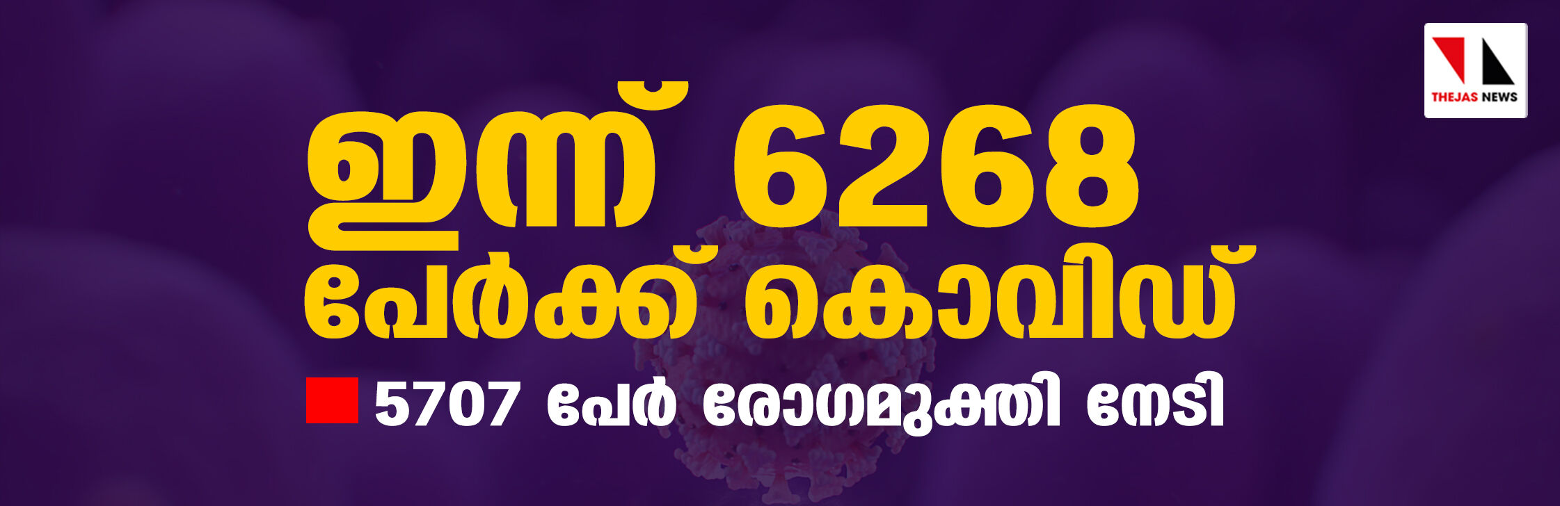 ഇന്ന് 6268 പേര്ക്ക് കൊവിഡ്; 5707 പേര് രോഗമുക്തി നേടി ഇന്ന് 6268 പേര്ക്ക് കൊവിഡ്; 5707 പേര് രോഗമുക്തി നേടി
