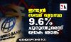 ഇന്ത്യന്‍ സമ്പദ് വ്യവസ്ഥ 9.6 ശതമാനം ചുരുങ്ങുമെന്ന് ലോക ബാങ്ക്
