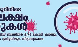 24 เดฎเดฃเดฟเดเตเดเตเดฑเดฟเดจเดฟเดเต 7.81 เดฒเดเตเดทเด เดเตเดธเตเดเดณเตโ; เดฒเตเดเดคเตเดคเต เดเตเดตเดฟเดกเต เดฌเดพเดงเดฟเดคเดฐเตโ 8.76 เดเตเดเดฟ เดเดเดจเตเดจเต, เด
เดฎเตเดฐเดฟเดเตเดเดฏเดฟเดฒเตเด เดฌเตเดฐเดฟเดเตเดเดจเดฟเดฒเตเด เดคเตเดตเตเดฐเดตเตเดฏเดพเดชเดจเด 24 เดฎเดฃเดฟเดเตเดเตเดฑเดฟเดจเดฟเดเต 7.81 เดฒเดเตเดทเด เดเตเดธเตเดเดณเตโ; เดฒเตเดเดคเตเดคเต เดเตเดตเดฟเดกเต เดฌเดพเดงเดฟเดคเดฐเตโ 8.76 เดเตเดเดฟ เดเดเดจเตเดจเต, เด
เดฎเตเดฐเดฟเดเตเดเดฏเดฟเดฒเตเด เดฌเตเดฐเดฟเดเตเดเดจเดฟเดฒเตเด เดคเตเดตเตเดฐเดตเตเดฏเดพเดชเดจเด