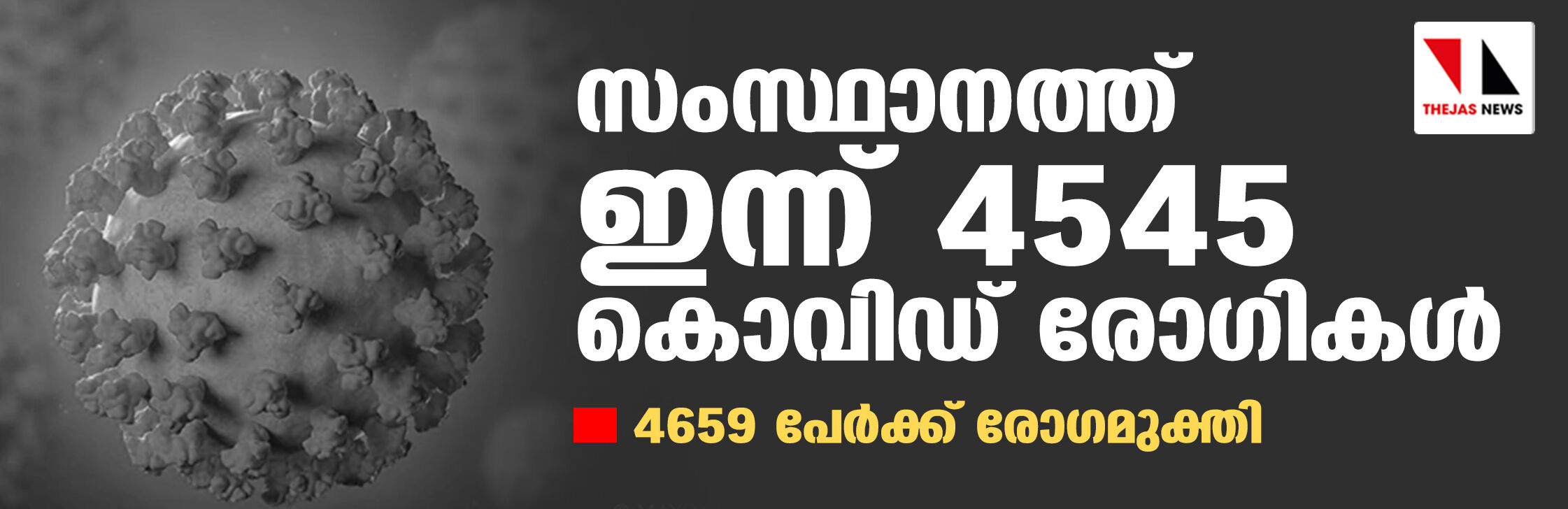 സംസ്ഥാനത്ത് ഇന്ന് 4,545 കൊവിഡ് രോഗികള്‍; 4,659 പേര്‍ക്ക് രോഗമുക്തി