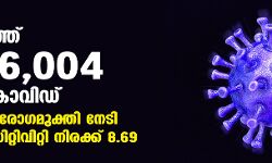സംസ്ഥാനത്ത് ഇന്ന് 6,004 കൊവിഡ് ബാധിതര്‍; 5,158 പേര്‍ക്ക് രോഗമുക്തി; ചികില്‍സയിലുള്ളവര്‍ 65,373