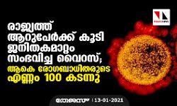 രാജ്യത്ത് ആറുപേര്‍ക്ക് കൂടി ജനിതകമാറ്റം സംഭവിച്ച വൈറസ്; ആകെ രോഗബാധിതരുടെ എണ്ണം 100 കടന്നു