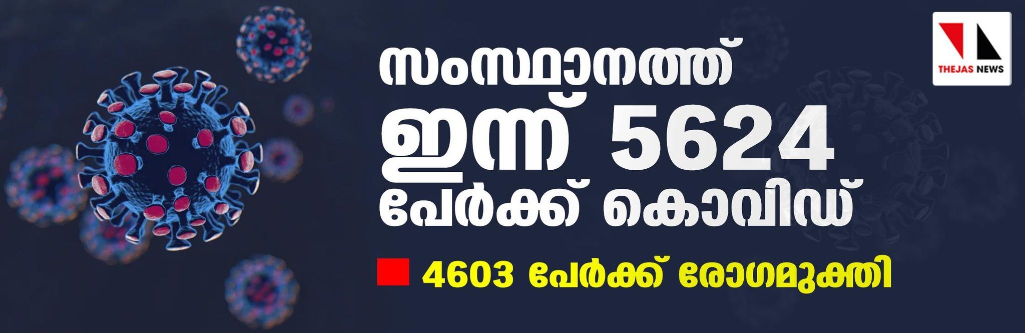 സംസ്ഥാനത്ത് ഇന്ന് 5624 പേര്ക്ക് കൊവിഡ് സംസ്ഥാനത്ത് ഇന്ന് 5624 പേര്ക്ക് കൊവിഡ്