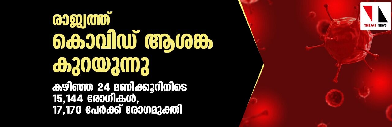രാജ്യത്ത് കൊവിഡ് ആശങ്ക കുറയുന്നു; കഴിഞ്ഞ 24 മണിക്കൂറിനിടെ 15,144 രോഗികള്‍, 17,170 പേര്‍ക്ക് രോഗമുക്തി