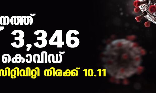 സംസ്ഥാനത്ത് ഇന്ന് 3346 പേര്‍ക്ക് കൊവിഡ്;   3921 പേര്‍ക്കു രോഗമുക്തി