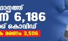 സംസ്ഥാനത്ത് ഇന്ന് 6186 പേര്ക്ക് കൊവിഡ്; ആകെ മരണം 3500 കടന്നു സംസ്ഥാനത്ത് ഇന്ന് 6186 പേര്ക്ക് കൊവിഡ്; ആകെ മരണം 3500 കടന്നു