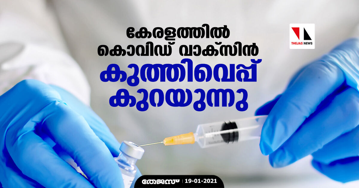 കേരളത്തില്‍ കൊവിഡ് വാക്‌സിന്‍ കുത്തിവെപ്പ് കുറയുന്നു