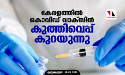 കേരളത്തില് കൊവിഡ് വാക്സിന് കുത്തിവെപ്പ് കുറയുന്നു കേരളത്തില് കൊവിഡ് വാക്സിന് കുത്തിവെപ്പ് കുറയുന്നു