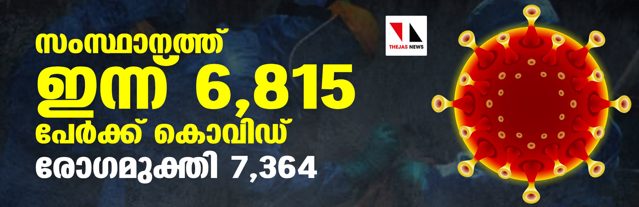 സംസ്ഥാനത്ത് ഇന്ന് 6815 പേര്ക്ക് കൊവിഡ്; 7364 പേര്ക്ക് രോഗമുക്തി സംസ്ഥാനത്ത് ഇന്ന് 6815 പേര്ക്ക് കൊവിഡ്; 7364 പേര്ക്ക് രോഗമുക്തി