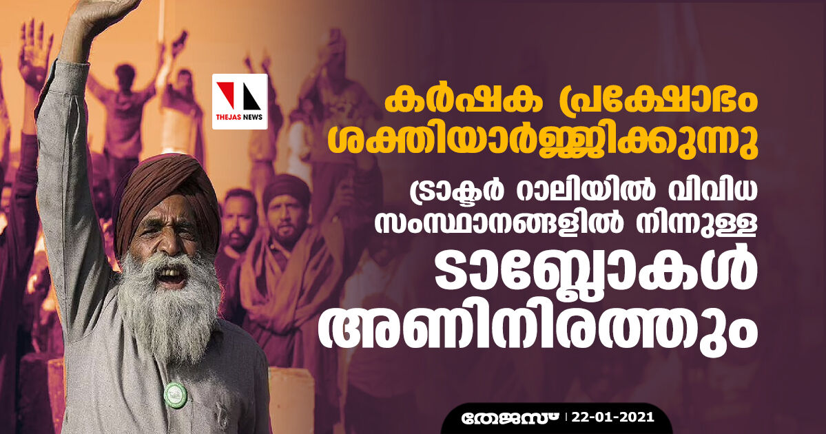 കര്‍ഷക പ്രക്ഷോഭം ശക്തിയാര്‍ജ്ജിക്കുന്നു;  ട്രാക്ടര്‍ റാലിയില്‍ വിവിധ സംസ്ഥാനങ്ങളില്‍ നിന്നുള്ള ടാബ്ലോകള്‍ അണിനിരത്തും