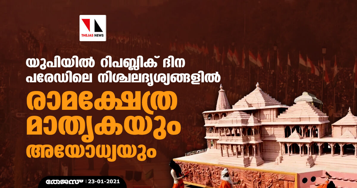 യുപിയില്‍ റിപബ്ലിക് ദിന പരേഡിലെ നിശ്ചലദൃശ്യങ്ങളില്‍ അയോധ്യയും രാമക്ഷേത്ര മാതൃകയും
