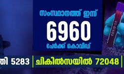 เดธเดเดธเตเดฅเดพเดจเดคเตเดคเต เดเดจเตเดจเต 6960 เดชเตเดฐเตโเดเตเดเต เดเตเดตเดฟเดกเต: 23 เดฎเดฐเดฃเด; 5283 เดชเตเดฐเตโเดเตเดเต เดฐเตเดเดฎเตเดเตเดคเดฟ เดธเดเดธเตเดฅเดพเดจเดคเตเดคเต เดเดจเตเดจเต 6960 เดชเตเดฐเตโเดเตเดเต เดเตเดตเดฟเดกเต: 23 เดฎเดฐเดฃเด; 5283 เดชเตเดฐเตโเดเตเดเต เดฐเตเดเดฎเตเดเตเดคเดฟ