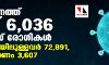 സംസ്ഥാനത്ത് ഇന്ന് 6,036 കൊവിഡ് രോഗികള്; ചികില്സയിലുള്ളവര് 72,891, ആകെ മരണം 3,607 സംസ്ഥാനത്ത് ഇന്ന് 6,036 കൊവിഡ് രോഗികള്; ചികില്സയിലുള്ളവര് 72,891, ആകെ മരണം 3,607