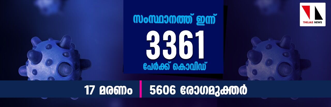 സംസ്ഥാനത്ത് ഇന്ന് 3361 പേര്‍ക്ക് കൊവിഡ്: 17 മരണം; 5606 രോഗമുക്തര്‍