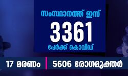 സംസ്ഥാനത്ത് ഇന്ന് 3361 പേര്‍ക്ക് കൊവിഡ്: 17 മരണം; 5606 രോഗമുക്തര്‍