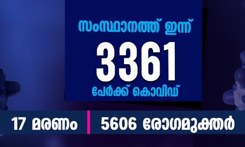 സംസ്ഥാനത്ത് ഇന്ന് 3361 പേര്ക്ക് കൊവിഡ്: 17 മരണം; 5606 രോഗമുക്തര് സംസ്ഥാനത്ത് ഇന്ന് 3361 പേര്ക്ക് കൊവിഡ്: 17 മരണം; 5606 രോഗമുക്തര്