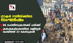 ട്രാക്ടര്‍ റാലിയ്ക്കിടെ സംഘര്‍ഷം: 86 പോലിസുകാര്‍ക്ക് പരിക്ക്; കര്‍ഷകര്‍ക്കെതിരേ രജിസ്റ്റര്‍ ചെയ്തത് 22 കേസുകള്‍