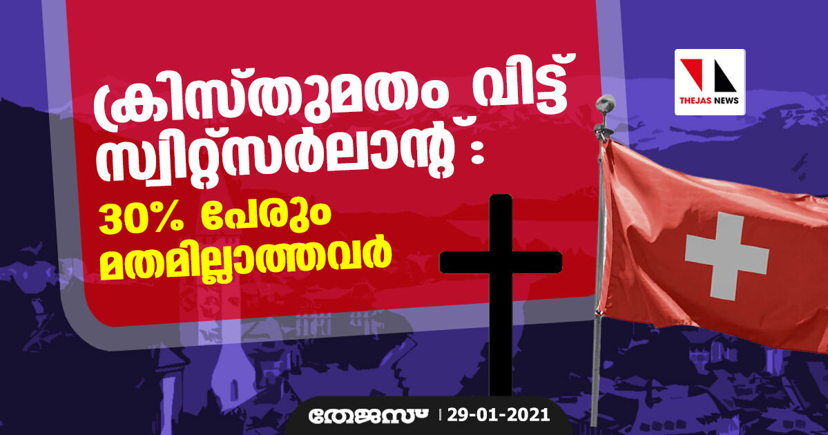 ക്രിസ്തുമതം വിട്ട് സ്വിറ്റ്‌സര്‍ലാന്റ്: 30 ശതമാനം പേരും മതമില്ലാത്തവര്‍