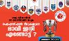 ഒരു സീസണില്‍ 20 കോടിയുടെ നഷ്ടം; ഐഎസ്എല്‍ ടീമുകളുടെ ഭാവി ഇനി എങ്ങോട്ട് ?