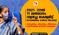 2021-22ല്‍ 11 ശതമാനം വളര്‍ച്ച ലക്ഷ്യമിട്ട് സാമ്പത്തിക സര്‍വേ റിപോര്‍ട്ട്