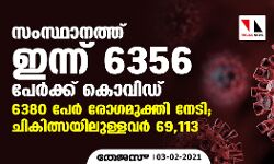 ഇന്ന് 6356 പേര്‍ക്ക് കോവിഡ്