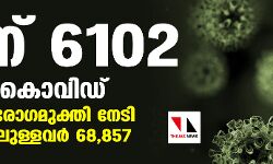 സംസ്ഥാനത്ത് ഇന്ന് 6102 പേര്ക്ക് കൊവിഡ് സംസ്ഥാനത്ത് ഇന്ന് 6102 പേര്ക്ക് കൊവിഡ്