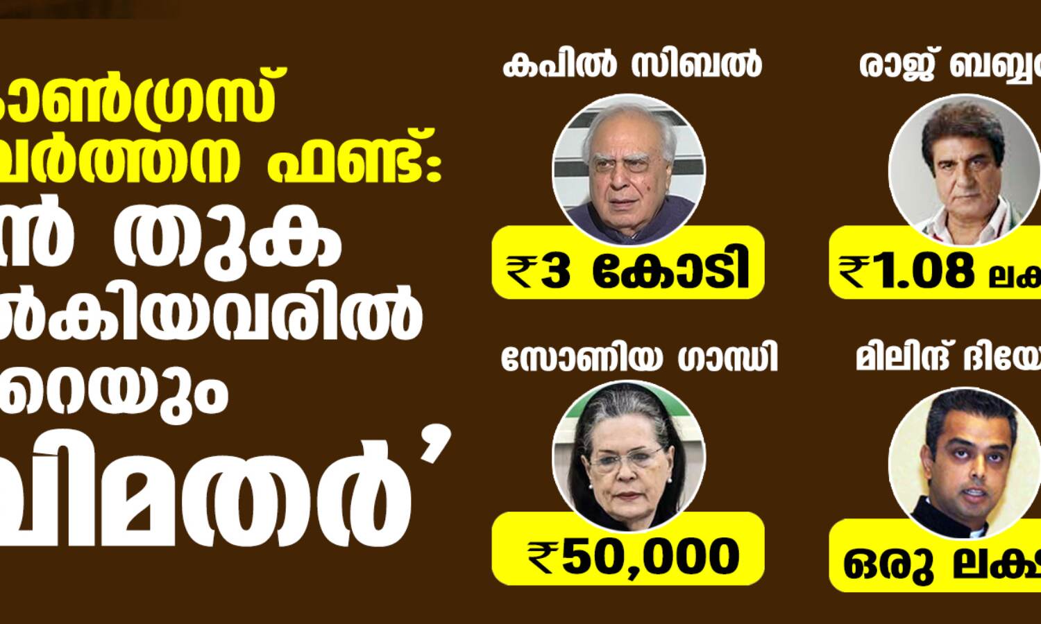 കോണ്ഗ്രസ് പ്രവര്ത്തന ഫണ്ട്: വന് തുക നല്കിയവരിലേറെയും വിമതര് കോണ്ഗ്രസ് പ്രവര്ത്തന ഫണ്ട്: വന് തുക നല്കിയവരിലേറെയും വിമതര്