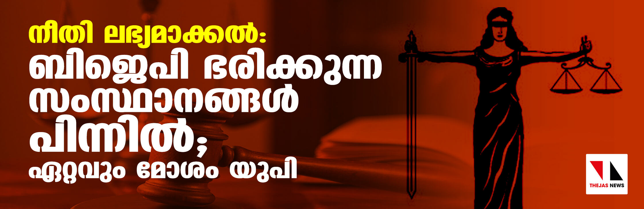 നീതി ലഭ്യമാക്കല്: ബിജെപി ഭരിക്കുന്ന സംസ്ഥാനങ്ങള് പിന്നില്; ഏറ്റവും മോശം യുപി നീതി ലഭ്യമാക്കല്: ബിജെപി ഭരിക്കുന്ന സംസ്ഥാനങ്ങള് പിന്നില്; ഏറ്റവും മോശം യുപി