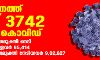 സംസ്ഥാനത്ത് ഇന്ന് 3742 പേര്ക്ക് കൊവിഡ്; കൊല്ലത്ത് ഇന്നും 891 പേര്ക്ക് രോഗബാധ സംസ്ഥാനത്ത് ഇന്ന് 3742 പേര്ക്ക് കൊവിഡ്; കൊല്ലത്ത് ഇന്നും 891 പേര്ക്ക് രോഗബാധ