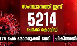 സംസ്ഥാനത്ത് ഇന്ന് 5214 പേര്‍ക്ക് കൊവിഡ്; 6475 പേര്‍ രോഗമുക്തി നേടി  ചികിത്സയിലുള്ളവര്‍ 64,131