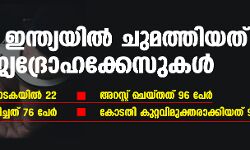 2019ല്‍ ഇന്ത്യയില്‍ ചുമത്തിയത് 93 രാജ്യദ്രോഹക്കേസുകള്‍