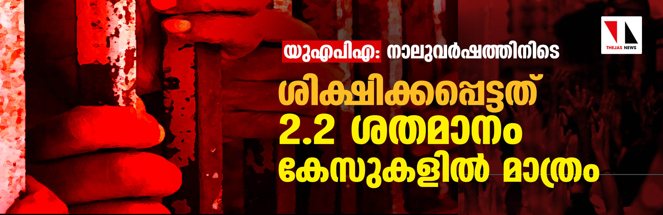 യുഎപിഎ: നാലുവര്‍ഷത്തിനിടെ ശിക്ഷിക്കപ്പെട്ടത് 2.2 ശതമാനം കേസുകളില്‍ മാത്രം