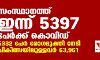 സംസ്ഥാനത്ത് ഇന്ന് 5397 പേര്‍ക്ക് കൊവിഡ്,   5332 പേര്‍ രോഗമുക്തി നേടി; ചികിത്സയിലുള്ളവര്‍ 63,961;