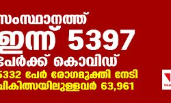 സംസ്ഥാനത്ത് ഇന്ന് 5397 പേര്ക്ക് കൊവിഡ്, 5332 പേര് രോഗമുക്തി നേടി; ചികിത്സയിലുള്ളവര് 63,961; സംസ്ഥാനത്ത് ഇന്ന് 5397 പേര്ക്ക് കൊവിഡ്, 5332 പേര് രോഗമുക്തി നേടി; ചികിത്സയിലുള്ളവര് 63,961;