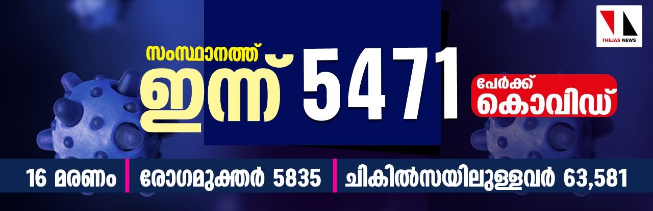 സംസ്ഥാനത്ത് ഇന്ന് 5471 പേര്‍ക്ക് കൊവിഡ്;   5835 പേര്‍ക്കു രോഗമുക്തി