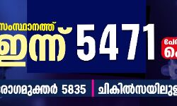 സംസ്ഥാനത്ത് ഇന്ന് 5471 പേര്‍ക്ക് കൊവിഡ്;   5835 പേര്‍ക്കു രോഗമുക്തി