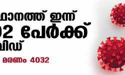സംസ്ഥാനത്ത് ഇന്ന് 4892 പേര്‍ക്ക് കൊവിഡ് സ്ഥിരീകരിച്ചു; 4832 പേര്‍ രോഗമുക്തി