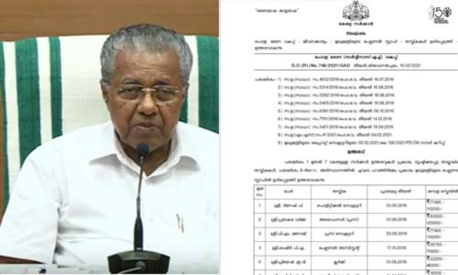 വീണ്ടും വിവാദ നിയമനം; മുഖ്യമന്ത്രിയുടെ പേഴ്സനല് സ്റ്റാഫില് ഏഴുപേരെക്കൂടി നിയമിച്ച് ഉത്തരവിറക്കി വീണ്ടും വിവാദ നിയമനം; മുഖ്യമന്ത്രിയുടെ പേഴ്സനല് സ്റ്റാഫില് ഏഴുപേരെക്കൂടി നിയമിച്ച് ഉത്തരവിറക്കി