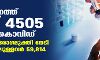 സംസ്ഥാനത്ത് ഇന്ന് 4505 പേര്‍ക്ക് കൊവിഡ്,   4854 പേര്‍ രോഗമുക്തി നേടി;   ചികിത്സയിലുള്ളവര്‍ 59,814;   ഇതുവരെ രോഗമുക്തി നേടിയവര്‍ 9,61,789