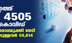 സംസ്ഥാനത്ത് ഇന്ന് 4505 പേര്ക്ക് കൊവിഡ്, 4854 പേര് രോഗമുക്തി നേടി; ചികിത്സയിലുള്ളവര് 59,814; ഇതുവരെ രോഗമുക്തി നേടിയവര് 9,61,789 സംസ്ഥാനത്ത് ഇന്ന് 4505 പേര്ക്ക് കൊവിഡ്, 4854 പേര് രോഗമുക്തി നേടി; ചികിത്സയിലുള്ളവര് 59,814; ഇതുവരെ രോഗമുക്തി നേടിയവര് 9,61,789